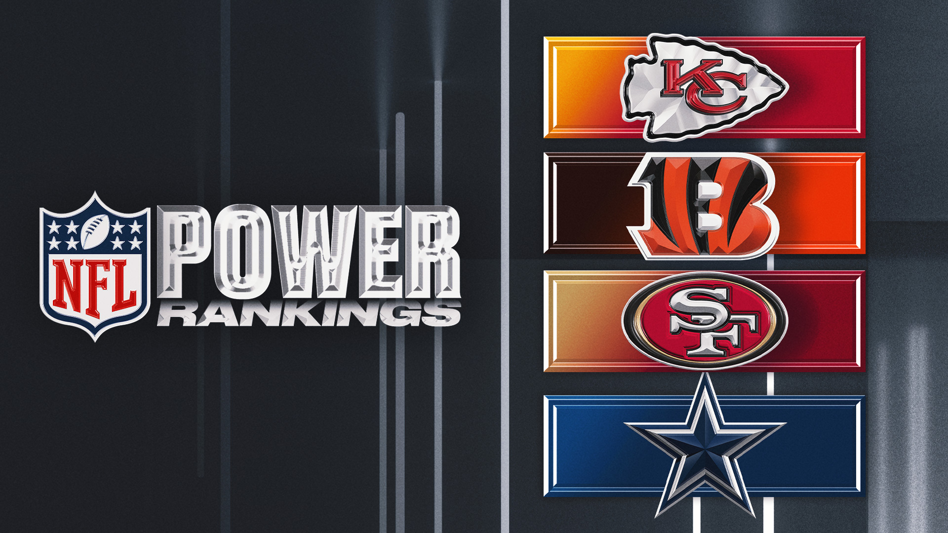 2024 NFL Power Rankings Where every team stands entering the preseason